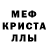 MDMA Molly Indira Kulchanova